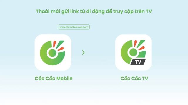 Giới thiệu Cốc Cốc TV - Trình duyệt tốt nhất cho Android TV смотреть онлайн