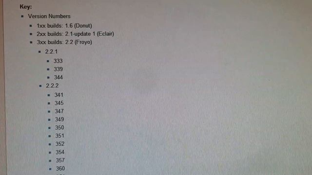 Tutorial On Putting Gingerbread 2.3 on the dell streak :: Part 1 смотреть онлайн
