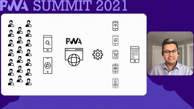 Planning a PWA смотреть онлайн