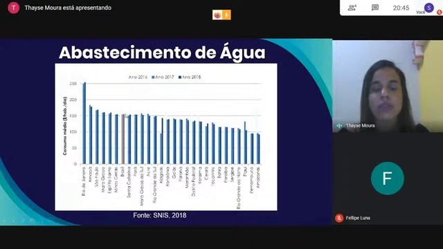 MINICURSO CICLO DO SANEAMENTO - THAYSE MOURA смотреть онлайн