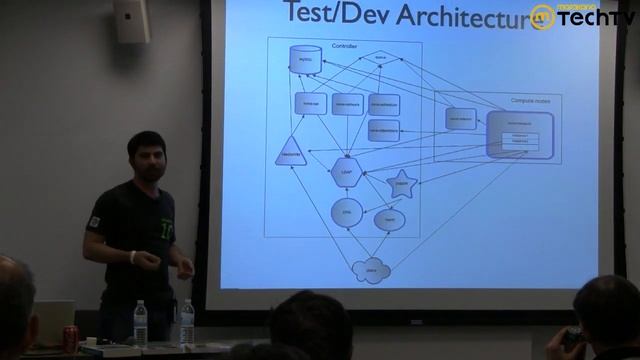 Learn About Wikipedia.org Architecture from the Wikimedia Foundation смотреть онлайн