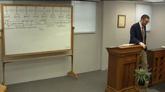 Dr. Aaron Cowgill Lighthouse Baptist Live Stream смотреть онлайн