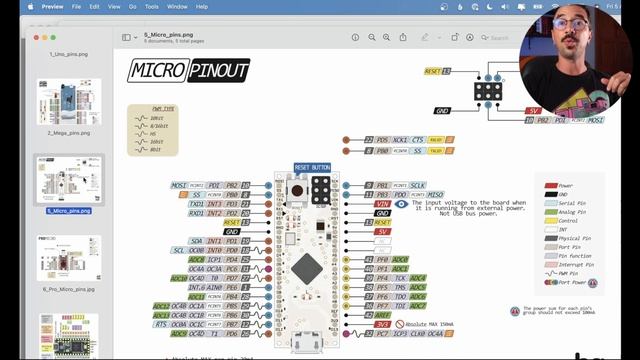 #5 How to code Encoders - MIDI Programming for the Arduino смотреть онлайн