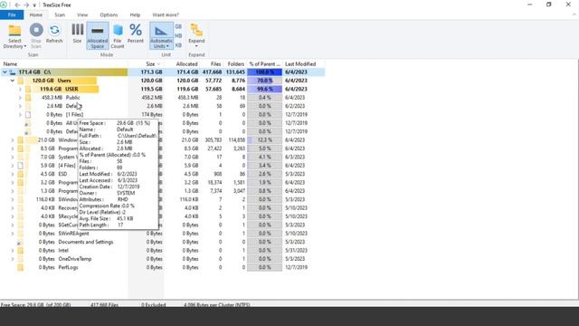C Drive is Full Without Reason in Windows 11 10 8 7 [Fix 2023]? смотреть онлайн
