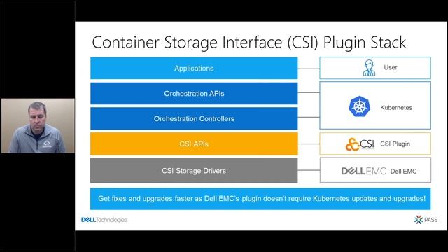 SQL Server 2019 and Containerization | Michael Guthrie & Doug Bernhardt | PASS Partner Webinar смотреть онлайн