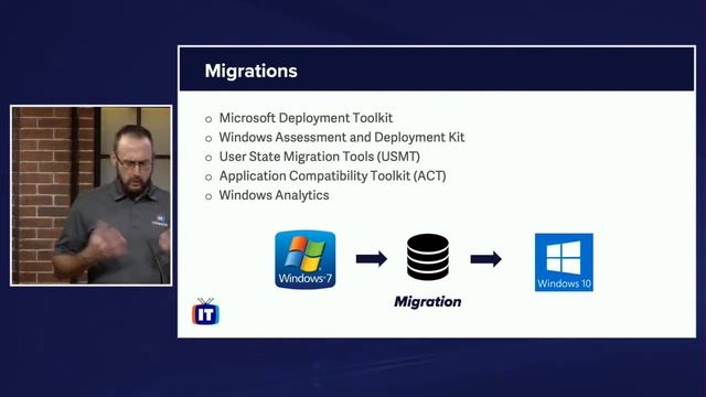 AITP NCFL: End of Life for Windows 7 смотреть онлайн