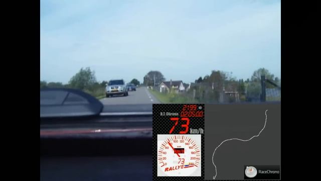 Peugeot 106 With Qstarz Laptimer смотреть онлайн