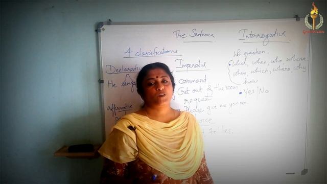 English Grammar | Episode - 1| The Sentence( According to its function) | GrammatiX смотреть онлайн