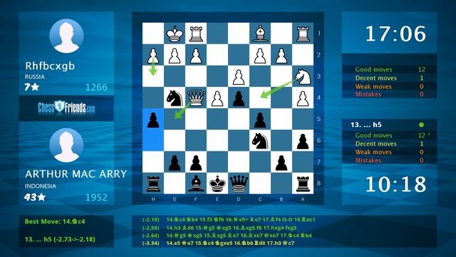 Chess Game Analysis: Rhfbcxgb - ARTHUR MAC ARRY : 0-1 (By ChessFriends.com) смотреть онлайн