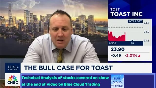 JOSH BROWN asks "ARE YOU an INVESTOR or TRADER?" смотреть онлайн