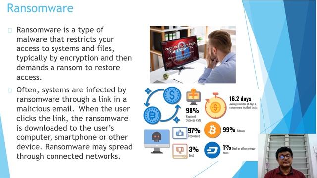 Cyber Security смотреть онлайн