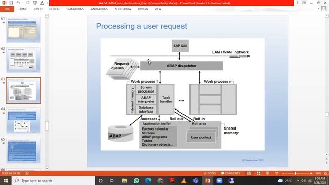Transaction Processing in SAP ABAP #sap #saphana #basis #viral #saptraining #education #viral смотреть онлайн