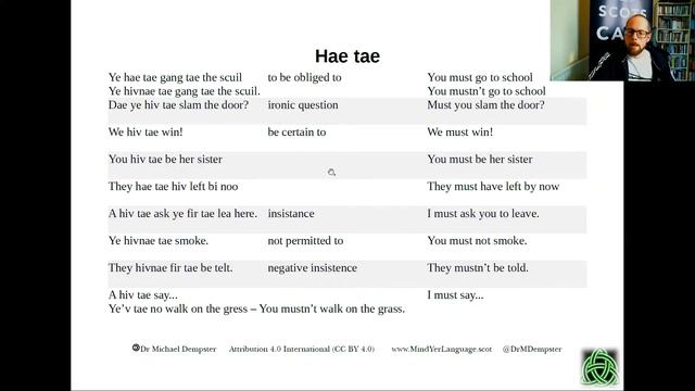 07 Scots - Language An Accent - Pairts o Speech - Modal Verbs & Adverbs смотреть онлайн