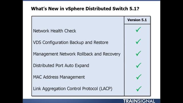VMware vSphere 5.1 New Features смотреть онлайн