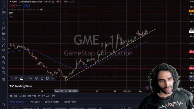 GameStop Squeeze Imminent: Countdown to Earnings - Latest Update 📈 смотреть онлайн