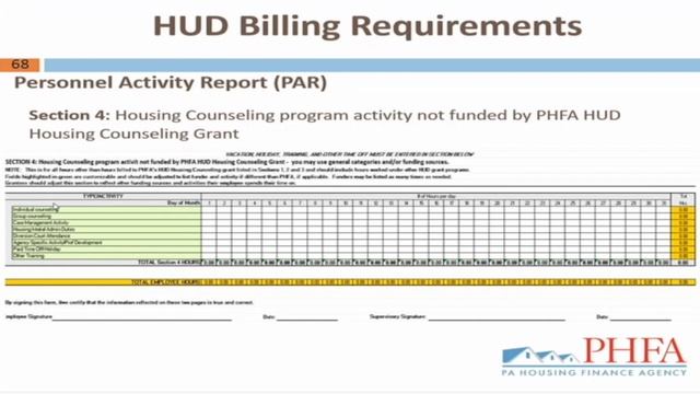 HUD Billing Requirements Webinar смотреть онлайн