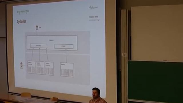[FOSDEM 2013] Introducing the Synnefo open source IaaS cloud platform смотреть онлайн