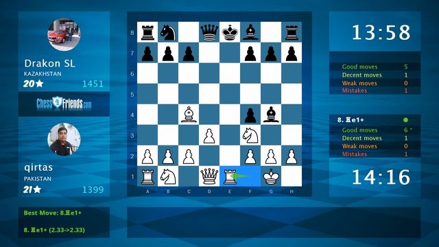 Chess Game Analysis: qirtas - Drakon SL : 1-0 (By ChessFriends.com) смотреть онлайн