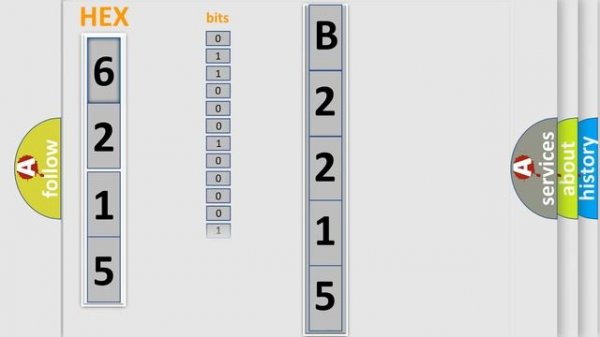 DTC Dodge B2215 Short Explanation