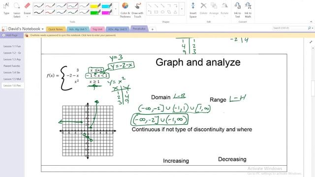 Lesson 1 6 Piecewise Functions смотреть онлайн