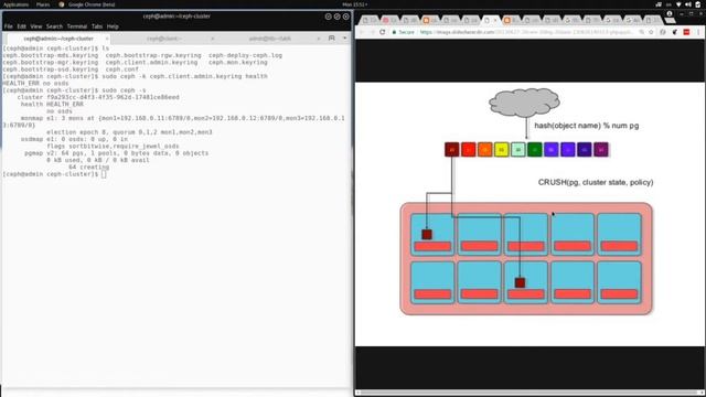 การติดตั้งและการใช้งาน ceph storage บน centos 7 смотреть онлайн