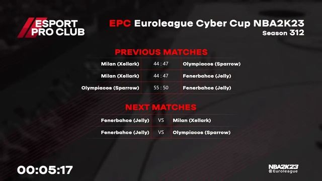 17.07.2023 - EPC Euroleague Cyber Cup смотреть онлайн
