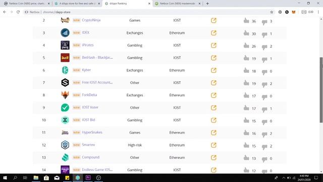 Top 5 Undervalued Cryptocurrency in 2020 смотреть онлайн