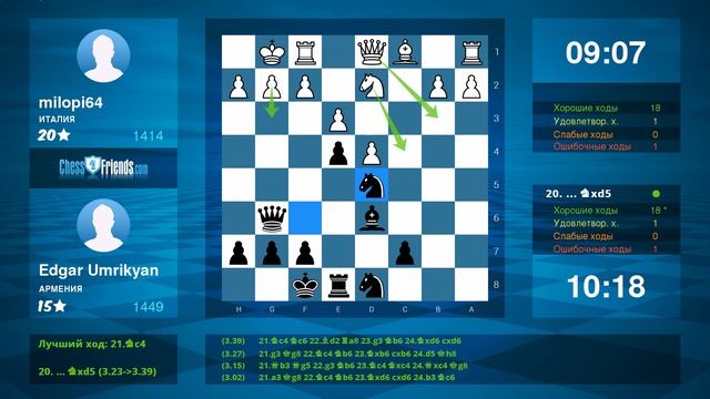 Chess Game Analysis: milopi64 - Edgar Umrikyan : 0-1 (By ChessFriends.com) смотреть онлайн