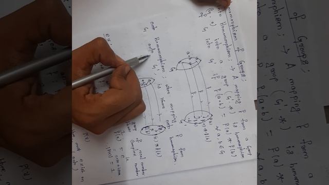 Homomorphism of groups смотреть онлайн