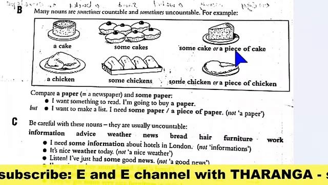 How to use a and some ,a car , some money | Essential English Grammar Unit 67 |Raymond Murphy смотреть онлайн