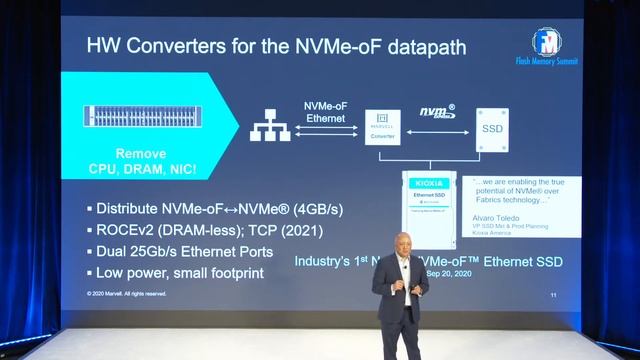 Keynote 4 Marvell Using Hardware Acceleration to Increase NVMe Application Performance смотреть онлайн