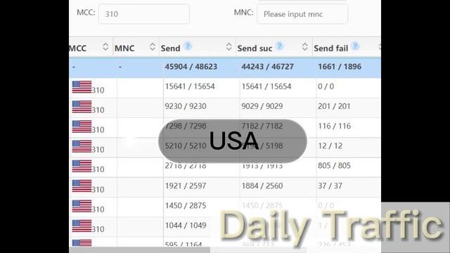 Ejoin sms modem full form of modem sms gateway sms traffic sms platform ADs https://ejointech.cn смотреть онлайн