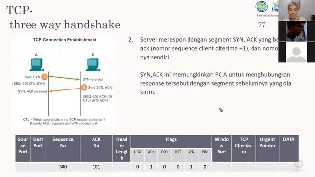 Kuliah Jaringan Komputer : TCP dan UDP смотреть онлайн