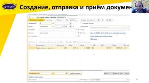 Создание, отправка и прием документов с 1С-ЭДО | Микос Программы 1С