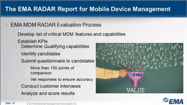 Empowering a Mobile Workforce: An Objective Comparison of Leading Mobile Device Management Platform смотреть онлайн