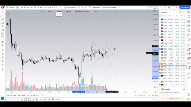 Биткоин пытается прорвать сопротивление. Что ожидаю! Обзор 21.12.2022 #биткоин #btc #биткоинсегодня смотреть онлайн