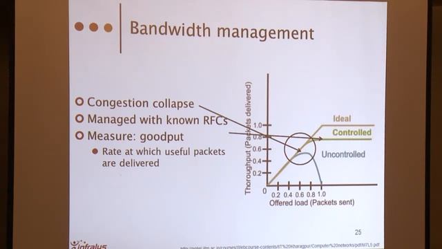 Branch Repeater and Other WAN Accelerators for Desktop Virtualisation - BriForum 2012 London смотреть онлайн