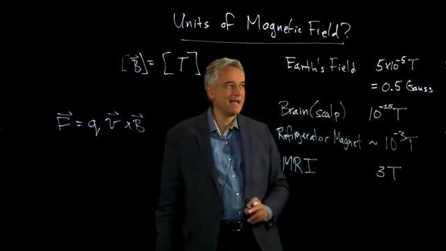 Motion of charged particle in magnetic field смотреть онлайн