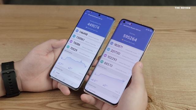 Mi 10 Pro vs Galaxy S20 Plus: Xiaomi ăn đứt Samsung? смотреть онлайн
