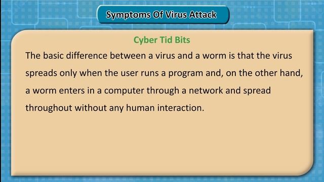 Chapter-11 ll Viruses and Antiviruses ll Book-7 II Dihital India смотреть онлайн