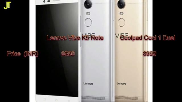 Top Mobile Under 10000 Rs. - Lenovo Vibe K5 Note Vs Coolpad Cool 1 Dual - Hindi смотреть онлайн
