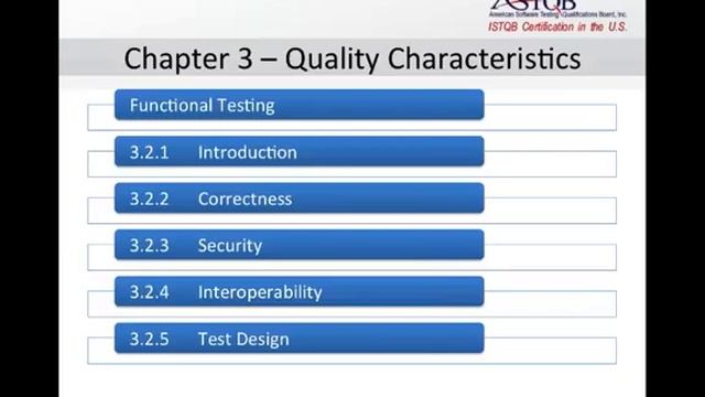 Certified Mobile App Testing (CMAP) - ASTQB Certified Mobile Tester смотреть онлайн