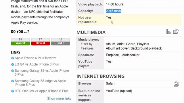 IPHONE 6 PLUS смотреть онлайн