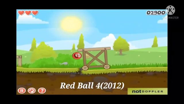 Evolution of Red Ball Games 2008-2019 смотреть онлайн