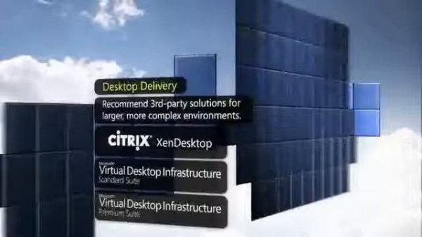 Microsoft Virtual Desktop Infrastructure (VDI)