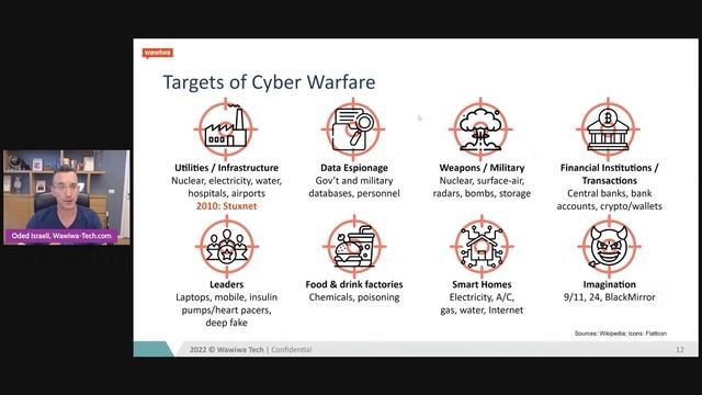 Cyber Warfare and the Future of War смотреть онлайн