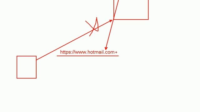 45 - Active Directory Certificate Services - 02 смотреть онлайн