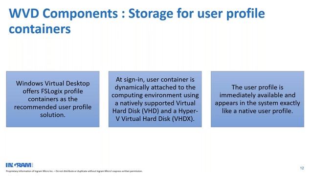 Windows Virtual Desktop Technical Walk through смотреть онлайн