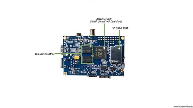 Banana Pi: Intro смотреть онлайн