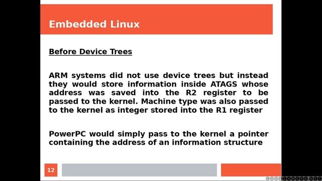 Embedded Linux | Boot Process | Beginners смотреть онлайн
